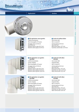 Aspirazioni                        Suctions




                                                                        Componenti vasca • Bathtub components
ᕡ Kit aspirazione senza gomito     ᕡ Suction kit without elbow
In ABS termoresistente             Heat-resistant ABS
Filtro fermacapelli in PP neutro   Filter in neutral PP
Passaggio interno: Ø 40 mm         Internal opening: Ø 40 mm
Foro: Ø 60 mm                      Hole: Ø 60 mm
Diametro esterno corpo: Ø 77 mm    Body external diam.: Ø 77 mm
Diametro esterno placca: Ø 79 mm   Escutcheon external diam.: Ø 79 mm




ᕢ Kit aspirazione con gomito       ᕢ Suction kit with elbow
  F40/M50                            F40/M50
In ABS termoresistente             Heat-resistant ABS
Gomito integrato                   Integrated elbow
Filtro fermacapelli in PP neutro   Filter in neutral PP
Passaggio interno: Ø 40 mm         Internal opening: Ø 40 mm
Foro: Ø 60 mm                      Hole: Ø 60 mm
Diametro esterno corpo: Ø 77 mm    Body external diam.: Ø 77 mm
Diametro esterno placca: Ø 79 mm   Escutcheon ext. diam.: Ø 79 mm
Diametro esterno gomito: Ø 50 mm   Elbow external diam: Ø 50 mm




ᕣ Kit aspirazione con gomito       ᕣ Suction kit with elbow
  F50/M60                            F50/M60
In ABS termoresistente             Heat-resistant ABS
Gomito integrato                   Integrated elbow
Filtro fermacapelli in PP neutro   Filter in neutral PP
Passaggio interno: Ø 50 mm         Internal opening: Ø 50 mm
Foro: Ø 60 mm                      Hole: Ø 60 mm
Diametro esterno corpo: Ø 77 mm    Body external diam.: Ø 77 mm
Diametro esterno placca: Ø 79 mm   Escutcheon ext. diam.: Ø 79 mm
Diametro esterno gomito: Ø 60 mm   Elbow external diam: Ø 60 mm




                         8
 