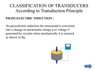 CLASSIFICATION OF TRANSDUCERS
According to Transduction Principle
PIEZO ELECTRIC INDUCTION :
•In piezoelectric induction the measurand is converted
into a change in electrostatic charge q or voltage V
generated by crystals when mechanically it is stressed
as shown in fig.
 