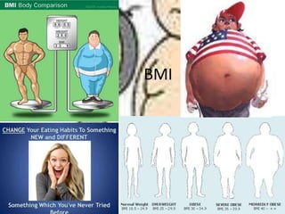 BMI
 