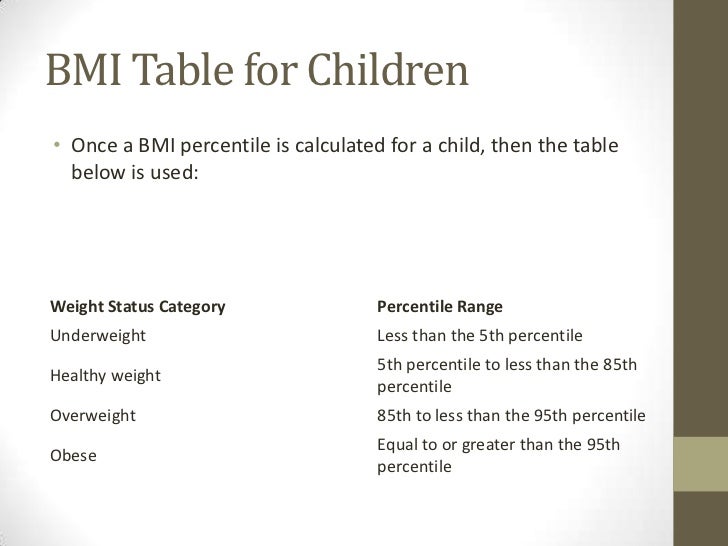 bmi calculation formula barca fontanacountryinn com bmi calculation formula