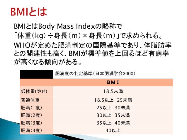 Bmiと筋量の相関性