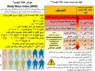 ‫التصنٌف‬
Body Mass Index (BMI)
‫كتلة‬ ‫مؤشر‬‫الجسم‬
‫كغ‬/‫م‬2
‫مفرطة‬ ‫سمنة‬(‫سمنة‬‫الثالثة‬ ‫الدرجة‬ ‫من‬) ‫من‬ ‫أكثر‬40
‫متوسطة‬ ‫سمنة‬(‫سمنة‬‫الثانٌة‬ ‫الدرجة‬ ‫من‬) ‫من‬35‫إلى‬40
‫سمنة‬‫خفٌفة‬(‫األولى‬ ‫الدرجة‬ ‫من‬ ‫سمنة‬) ‫من‬30‫إلى‬35
‫زٌادة‬‫الوزن‬ ً‫ف‬ ‫من‬25‫إلى‬30
‫وزن‬ً‫طبٌع‬ ‫من‬18.5‫إلى‬25
‫نقص‬‫الوزن‬ ً‫ف‬ ‫من‬16‫إلى‬18.5
‫نقص‬‫حاد‬ ‫من‬15‫إلى‬16
‫نقص‬‫جدا‬ ‫حاد‬ ‫من‬ ‫أقل‬15
‫عرضة‬ ‫األكثر‬ ‫هم‬ ‫جدا‬ ‫منخفض‬ ‫أو‬ ‫جدا‬ ‫عالي‬ ‫مؤشر‬ ‫لديهم‬ ‫الذين‬ ‫األشخاص‬
‫الصحية‬ ‫للمخاطر‬.
‫إذا‬ ‫إال‬ ‫عرضة‬ ‫أقل‬ ‫فهم‬ ‫طبيعي‬ ‫مؤشر‬ ‫لديهم‬ ‫الذين‬ ‫األشخاص‬ ‫أما‬:
•‫المدخنين‬ ‫من‬ ‫كانوا‬
•‫منتظم‬ ‫بشكل‬ ‫الرياضة‬ ‫يمارسون‬ ‫ال‬
•‫األغذية‬ ‫تناول‬ ‫من‬ ‫يكثرون‬‫الدهنية‬‫السكرية‬ ‫واألغذية‬
**‫المختص‬ ‫مراجعة‬ ‫ويرجى‬ ‫الحاالت‬ ‫كل‬ ‫في‬ ‫المؤشر‬ ‫هذا‬ ‫على‬ ‫يعتمد‬ ‫ال‬
**‫الحوامل‬ ‫والسيدات‬ ‫لألطفال‬ ‫المؤشر‬ ‫هذا‬ ‫يستخدم‬ ‫ال‬.
‫الجسم‬ ‫كتلة‬ ‫مؤشر‬=‫الوزن‬(‫كغ‬/ )‫الطول‬ ‫مربع‬(‫م‬2)
‫مثال‬
‫الوزن‬80‫كغ‬
‫الطول‬175‫سم‬
‫على‬ ‫بالقسمة‬ ‫المتر‬ ‫إلى‬ ‫تحوٌله‬ ‫ٌتم‬100
‫الطول‬=175(‫سم‬)‫تقسٌم‬/100=1.75‫م‬
‫الطول‬ ‫مربع‬=‫مضروب‬ ‫بالمتر‬ ‫الطول‬X‫نفسه‬ ً‫ف‬
‫الطول‬ ‫مربع‬=1.75(‫م‬)X1.75(‫م‬=)3.0625(‫م‬2)
‫الجسم‬ ‫كتلة‬ ‫مؤشر‬=80(‫كغ‬/ )3.0625(‫م‬2)
=‫تقرٌبا‬26.122
‫مجموعة‬ ً‫ف‬ ‫أنها‬ ‫تجد‬ ‫الجدول‬ ‫إلى‬ ‫بالعودة‬‫من‬25‫إلى‬30
‫الوزن‬ ً‫ف‬ ‫زٌادة‬ ‫تحت‬ ‫تندرج‬ ً‫والت‬.
‫الجسم‬ ‫كتلة‬ ‫مؤشر‬(‫للبالغٌن‬*)
Body Mass Index For Adults (BMI)
‫الجسم؟‬ ‫كتلة‬ ‫مؤشر‬ ‫حساب‬ ‫ٌتم‬ ‫كٌف‬**
‫عن‬ ‫عبارة‬ ‫وهو‬ ‫لطولك‬ ً‫ا‬‫مناسب‬ ‫وزنك‬ ‫كان‬ ‫إذا‬ ‫ما‬ ‫لمعرفة‬ ‫وسيلة‬ ‫هو‬
‫باألمتار‬ ‫طولك‬ ‫مربع‬ ‫على‬ ً‫ا‬‫مقسوم‬ ‫بالكيلوغرامات‬ ‫وزنك‬.
‫إعداد‬
‫د‬/‫القوي‬ ‫عبد‬ ‫محمد‬
doctorabdelkawi#
dr_markis@yahoo.com
Dr/Mohamed Abdelkawi
@abdelkawi
#‫دكتورعبدالقوي‬
*‫تم‬‫اإلستعانة‬‫المختصة‬ ‫الويب‬ ‫بمواقع‬
 