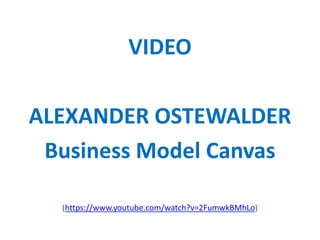 VIDEO
ALEXANDER OSTEWALDER
Business Model Canvas
(https://www.youtube.com/watch?v=2FumwkBMhLo)
 