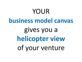 YOUR
business model canvas
gives you a
helicopter view
of your venture
 
