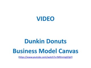 VIDEO
Dunkin Donuts
Business Model Canvas
(https://www.youtube.com/watch?v=NIRmmigG3pY)
 