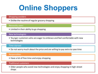 • Dislike the routine of regular grocery shopping
Shopping avoiders
• Limited in their ability to go shopping
Necessity users
• Younger customers who are eager to embrace and feel comfortable with new
technologies
New technologists
• Do not worry much about the price and are willing to pay extra to save time
Time-starved
• Have a lot of free time and enjoy shopping
Responsibles
• Older people who avoid new technologies and enjoy shopping in high-street
shops
Traditional customers
Online Shoppers
 