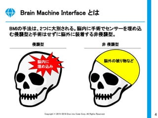 4Copyright © 2015-2018 Dive into Code Corp. All Rights Reserved.
Brain Machine Interface とは
BMIの手法は、2つに大別される。脳内に手術でセンサーを埋め...