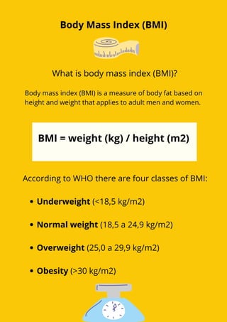 Underweight (<18,5 kg/m2)
Normal weight (18,5 a 24,9 kg/m2)
Overweight (25,0 a 29,9 kg/m2)
Obesity (>30 kg/m2)
According to WHO there are four classes of BMI:
What is body mass index (BMI)?
Body mass index (BMI) is a measure of body fat based on
height and weight that applies to adult men and women.
BMI = weight (kg) / height (m2)
Body Mass Index (BMI)
 