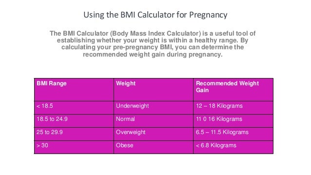 Bmi Calculator For Pregnancy