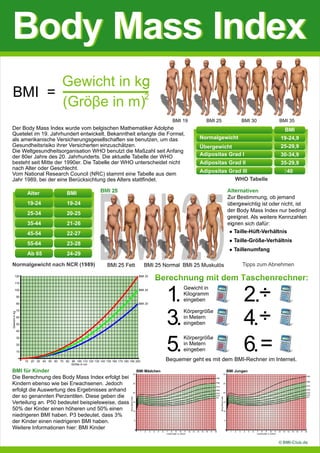 Bmi informationsblatt - BMI Rechner