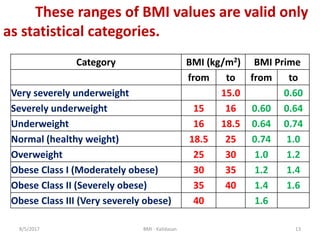 These ranges of BMI values are valid only
as statistical categories.
Category BMI (kg/m2) BMI Prime
from to from to
Very s...