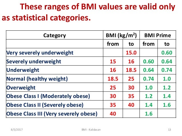 search bmi repertoire search bmi repertoire