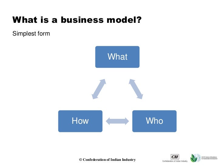 Business Model Innovation for Next Generation Enterprise