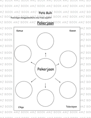 Peta Buih
Penerangan menggunakankata atau frasa adjektif
Pekerjaan
Buku
Kamus Kawan
Pekerjaan
Cikgu Televisyen
 