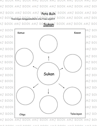 Peta Buih
Penerangan menggunakankata atau frasa adjektif
Sukan
Buku
Kamus Kawan
Sukan
Cikgu Televisyen
 