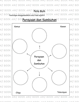 Peta Buih
Penerangan menggunakankata atau frasa adjektif
Perayaan dan Sambutan
Buku
Kamus Kawan
Perayaan
dan
Sambutan
Cikgu Televisyen
 