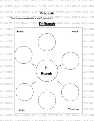 Peta Buih
Penerangan menggunakankata atau frasa adjektif
Di Rumah
Buku
Kamus Kawan
Di
Rumah
Cikgu Televisyen
 