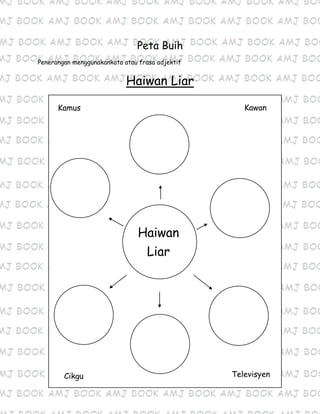 Peta Buih
Penerangan menggunakankata atau frasa adjektif
Haiwan Liar
Buku
Kamus Kawan
Haiwan
Liar
Cikgu Televisyen
 