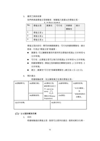 3.   運用工具與表單
           我們將透過價值主張檢驗表，檢驗腦力激盪出的價值主張。
                           表 19 價值主張檢驗表
           No.    價值主張       真實性          可行性        與顧客     總分
                                                     關聯性
           1      價值主張 1
           2      價值主張 2
           3      價值主張 3

           價值主張的部份，需同時兼顧真實性、可行性與顧客關聯性，總分
           愈高，代表此”價值主張”愈重要。
                 真實性 可以讓顧客看到所提供附加價值的程度(1 分非常低~5
                    ：
                 分非常高)
                 可行性：此價值主張可以執行的程度(1 分非常低~5 分非常高)
                 與顧客關聯性：價值主張與顧客的關聯性高低 (1 分非常低、5
                 分非常高)
                 總分：真實性*可行性*與顧客關聯性 (總分為 1 分~125 分)

      4.   預計產出
                 根據檢驗結果，找出顧客真正在意的價值主張。
KP(關鍵夥伴)       KA(關鍵活動)    VP(價值主張)         CR(顧客關係)       CS(顧客區隔)
                           顧客需完成的工
                                                           「尚未消費者」
                           作 (Job to be
                           done)                               或
                                                           「被過度服務的
               KR(關鍵資源)    價值主張(Value       CH(通路)
                                                             消費者」
                           Proposition)

C$(成本結構)                              R$(營收模式)




(三)、2-3 設計解決方案
      1.   目的
           根據檢驗過的價值主張，發想可以提供的產品、服務或解決方案。



                                 51
 