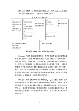 其於 2009 年獲得 290 萬英鎊投資而廣為人知，他將 Made.com 定位為
           家具之設計與製造公司。Made.com 商業模式如下：

                              表 20 Made.com 商業模式
KP                  KA           VP             CR            CS
1.網路金流公司            1.設計新款式的                    社群關係
                                 提供具設計感且        (community)   喜歡設計感的民
2.中國大陸家具            家具
                                 相對低廉的家具                      眾
工廠                  2.引發消費者購
3.運輸物流公司            買欲望之行銷活
4.Venture capital   動

                    KR                          CH
                    1.與供應商關係                    Made.com 網站
                    密切

C$                                         R$
1.人力成本(設計師費用)                              1.銷售家具所得費用
2.物流成本
3.網站經營成本

                         資料來源：Made.com 票選家具 Review

           Made.com 的商業模式設計環環相扣。它們交由消費者決定工廠需生產
     什麼產品 (確保可以生產消費者要的產品) 每月公司會公布一批新樣品圖，
                        ，
     由網友進行評比，評價高者進行公司產品庫，並開放讓消費者訂貨。除此之
     外，它們也特別強調設計，並視其為此商業模式中最重要的元素，一般家具
     生產商 每年發布兩次流行趨勢 產品更新速度 也按照”夏秋”和”冬春”
        ，          ，      ，
     進行，made.com 則每周更新，除了公司僱用 20 名設計師，另外聘用知名設
     計師設計產品，其設計師從量產的產品中獲得 5%的利潤，高於其它公司設
     計師版塊，介紹設計師、設計風格和代表作品。

           除此之外，它們也標竿學習限時團購網站 groupon，透過”團購”擴大
     訂購數量降低成本。Made.com 給消費者一周時間，挑選在”待售區”的產
     品，每周未工作人員會將零散訂單集結，通知中國工廠生產。另外，也標竿
     學習 UPS，讓消費者可以透過下訂後的訂購碼，全程追蹤產品製作現況，透
     過可追蹤的生產流程，可以安撫消費者必須等待 3 個月，無法馬上將家具帶
     回的心理。




                                      56
 