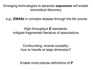 Emerging technologies to ascertain exposome will enable
biomedical discovery
High-throughput E standards:

mitigate fragmented literature of associations
Confounding, reverse causality: 

how to handle at large dimension?
e.g., EWASs in complex disease through the life course
Enable more precise deﬁnitions of P
 