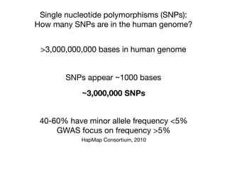 Single nucleotide polymorphisms (SNPs):
How many SNPs are in the human genome?
>3,000,000,000 bases in human genome
SNPs appear ~1000 bases
~3,000,000 SNPs
40-60% have minor allele frequency <5%

GWAS focus on frequency >5%
HapMap Consortium, 2010
 
