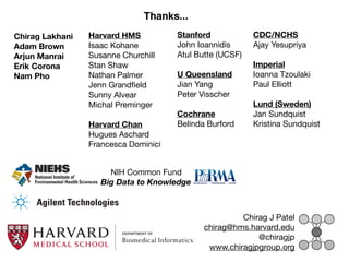 Harvard HMS
Isaac Kohane

Susanne Churchill

Stan Shaw

Nathan Palmer

Jenn Grandﬁeld

Sunny Alvear

Michal Preminger

Harvard Chan
Hugues Aschard

Francesca Dominici

Stanford
John Ioannidis

Atul Butte (UCSF)

U Queensland
Jian Yang

Peter Visscher

Cochrane
Belinda Burford
Chirag Lakhani
Adam Brown
Arjun Manrai
Erik Corona
Nam Pho
Chirag J Patel

chirag@hms.harvard.edu

@chiragjp

www.chiragjpgroup.org
CDC/NCHS
Ajay Yesupriya

Imperial
Ioanna Tzoulaki

Paul Elliott

Lund (Sweden)
Jan Sundquist

Kristina Sundquist
NIH Common Fund

Big Data to Knowledge
Thanks...
 