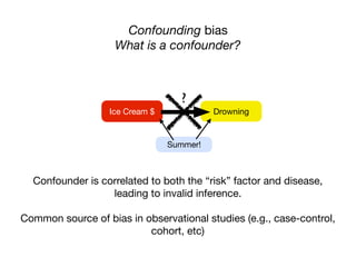 Ice Cream $ Drowning
Confounding bias
What is a confounder?
Summer!
?
Confounder is correlated to both the “risk” factor and disease,

leading to invalid inference.

Common source of bias in observational studies (e.g., case-control,
cohort, etc)
 