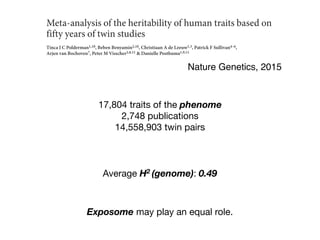 ©2015NatureAmerica,Inc.Allrightsreserved.
Despite a century of research on complex traits in humans, the
relative importance and specific nature of the influences of
genes and environment on human traits remain controversial.
We report a meta-analysis of twin correlations and reported
variance components for 17,804 traits from 2,748 publications
including 14,558,903 partly dependent twin pairs, virtually
all published twin studies of complex traits. Estimates of
heritability cluster strongly within functional domains,
and across all traits the reported heritability is 49%. For a
majority (69%) of traits, the observed twin correlations are
consistent with a simple and parsimonious model where twin
resemblance is solely due to additive genetic variation. The
data are inconsistent with substantial influences from shared
environment or non-additive genetic variation. This study
provides the most comprehensive analysis of the causes of
individual differences in human traits thus far and will guide
future gene-mapping efforts. All the results can be visualized
using the MaTCH webtool.
Specifically, the partitioning of observed variability into underlying
genetic and environmental sources and the relative importance of
additive and non-additive genetic variation are continually debated1–5.
Recent results from large-scale genome-wide association studies
(GWAS) show that many genetic variants contribute to the variation
in complex traits and that effect sizes are typically small6,7. However,
the sum of the variance explained by the detected variants is much
smaller than the reported heritability of the trait4,6–10. This ‘missing
heritability’ has led some investigators to conclude that non-additive
variation must be important4,11. Although the presence of gene-gene
interaction has been demonstrated empirically5,12–17, little is known
about its relative contribution to observed variation18.
In this study, our aim is twofold. First, we analyze empirical esti-
mates of the relative contributions of genes and environment for
virtually all human traits investigated in the past 50 years. Second, we
assess empirical evidence for the presence and relative importance of
non-additive genetic influences on all human traits studied. We rely
on classical twin studies, as the twin design has been used widely
to disentangle the relative contributions of genes and environment,
across a variety of human traits. The classical twin design is based
on contrasting the trait resemblance of monozygotic and dizygotic
twin pairs. Monozygotic twins are genetically identical, and dizygotic
twins are genetically full siblings. We show that, for a majority of traits
(69%), the observed statistics are consistent with a simple and parsi-
monious model where the observed variation is solely due to additive
genetic variation. The data are inconsistent with a substantial influence
from shared environment or non-additive genetic variation. We also
show that estimates of heritability cluster strongly within functional
domains, and across all traits the reported heritability is 49%. Our
results are based on a meta-analysis of twin correlations and reported
variance components for 17,804 traits from 2,748 publications includ-
ing 14,558,903 partly dependent twin pairs, virtually all twin studies of
complex traits published between 1958 and 2012. This study provides
the most comprehensive analysis of the causes of individual differences
in human traits thus far and will guide future gene-mapping efforts. All
Meta-analysis of the heritability of human traits based on
fifty years of twin studies
Tinca J C Polderman1,10, Beben Benyamin2,10, Christiaan A de Leeuw1,3, Patrick F Sullivan4–6,
Arjen van Bochoven7, Peter M Visscher2,8,11 & Danielle Posthuma1,9,11
1Department of Complex Trait Genetics, VU University, Center for Neurogenomics
and Cognitive Research, Amsterdam, the Netherlands. 2Queensland Brain
Institute, University of Queensland, Brisbane, Queensland, Australia. 3Institute
for Computing and Information Sciences, Radboud University Nijmegen,
Nijmegen, the Netherlands. 4Center for Psychiatric Genomics, Department
of Genetics, University of North Carolina, Chapel Hill, North Carolina, USA.
5Department of Psychiatry, University of North Carolina, Chapel Hill, North
Carolina, USA. 6Department of Medical Epidemiology and Biostatistics,
Karolinska Institutet, Stockholm, Sweden. 7Faculty of Sciences, VU University,
Insight into the nature of observed variation in human traits is impor-
tant in medicine, psychology, social sciences and evolutionary biology.
It has gained new relevance with both the ability to map genes for
human traits and the availability of large, collaborative data sets to do
so on an extensive and comprehensive scale. Individual differences in
human traits have been studied for more than a century, yet the causes
of variation in human traits remain uncertain and controversial.
Nature Genetics, 2015
17,804 traits of the phenome
2,748 publications

14,558,903 twin pairs
Average H2 (genome): 0.49
Exposome may play an equal role.
 