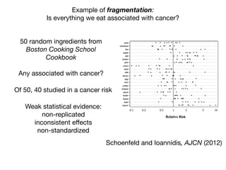 Example of fragmentation:
Is everything we eat associated with cancer?
Schoenfeld and Ioannidis, AJCN (2012)
50 random ingredients from
Boston Cooking School
Cookbook
Any associated with cancer?
FIGURE 1. Effect estimates reported in the literature by malignancy type (top) or ingredient (bottom). Only ingredients with $10 studie
outliers are not shown (effect estimates .10).
Of 50, 40 studied in a cancer risk
Weak statistical evidence:

non-replicated

inconsistent eﬀects

non-standardized
 