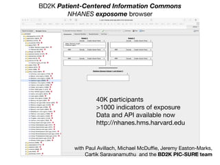 with Paul Avillach, Michael McDuﬃe, Jeremy Easton-Marks, 

Cartik Saravanamuthu and the BD2K PIC-SURE team
40K participants

>1000 indicators of exposure

Data and API available now

http://nhanes.hms.harvard.edu
BD2K Patient-Centered Information Commons
NHANES exposome browser
 
