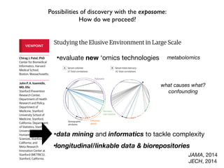 Studying the Elusive Environment in Large Scale
Itispossiblethatmorethan50%ofcomplexdiseaserisk
isattributedtodifferencesinanindividual’senvironment.1
Airpollution,smoking,anddietaredocumentedenviron-
mental factors affecting health, yet these factors are but
a fraction of the “exposome,” the totality of the exposure
loadoccurringthroughoutaperson’slifetime.1
Investigat-
ing one or a handful of exposures at a time has led to a
highly fragmented literature of epidemiologic associa-
tions. Much of that literature is not reproducible, and se-
lectivereportingmaybeamajorreasonforthelackofre-
producibility. A new model is required to discover
environmental exposures associated with disease while
mitigating possibilities of selective reporting.
Toremedythelackofreproducibilityandconcernsof
validity, multiple personal exposures can be assessed si-
multaneously in terms of their association with a condi-
tion or disease of interest; the strongest associations can
then be tentatively validated in independent data sets
(eg, as done in references 2 and 3).2,3
The main advan-
tages of this process include the ability to search the list
ofexposuresandadjustformultiplicitysystematicallyand
reportalltheprobedassociationsinsteadofonlythemost
significant results. The term “environment-wide associa-
tion studies” (EWAS) has been used to describe this ap-
proach (an analogy to genome-wide association stud-
ies).Forexample,Wangetal4
screenedmorethan2000
chemicalsinserumtodiscoverendogenousexposuresas-
sociated with risk for cardiovascular disease.
Therearenotablehurdlesinanalyzing“big”environ-
the EWAS vantage point, intervening on β-carotene
(Figure, D) seems a futile exercise given its complex rela-
tionship with other nutrients and pollutants.
Giventhiscomplexity,howcanstudiesofenvironmen-
talriskmoveforward?First,EWASanalysesshouldbeap-
pliedtomultipledatasets,andconsistencycanbeformally
examinedforallassessedcorrelations.Second,thetempo-
ral relationship between exposure and changes in health
parametersmayofferhelpfulhintsaboutwhichofthesig-
nalsaremorethansimplecorrelations.Third,standardized
adjustedanalyses,inwhichadjustmentsareperformedsys-
tematicallyandinthesamewayacrossmultipledatasets,
may also help. This is in stark contrast with the current
model,wherebymostepidemiologicstudiesusesingledata
setswithoutreplicationaswellasnon–time-dependentas-
sessments,andreportedadjustmentsaremarkedlydiffer-
entacrossreportsanddatasets,eventhoseperformedby
thesameteam(differentapproachesincreasevaliditybut
mustbereconciledandassimilated).
However, eventually for most environmental cor-
relates,theremaybeunsurpassabledifficultyestablish-
ing potential causal inferences based on observational
data alone. Factors that seem protective may some-
times be tested in randomized trials. The complexity of
the multiple correlations also highlights the challenge
thatinterveningtomodify1putativeriskfactoralsomay
inadvertently affect multiple other correlated factors.
Even when a seemingly simple intervention is tested in
randomizedtrials(affectingasingleriskfactoramongthe
VIEWPOINT
Chirag J. Patel, PhD
Center for Biomedical
Informatics, Harvard
Medical School,
Boston, Massachusetts.
John P. A. Ioannidis,
MD, DSc
Stanford Prevention
Research Center,
Department of Health
Research and Policy,
Department of
Medicine, Stanford
University School of
Medicine, Stanford,
California, Department
of Statistics, Stanford
University School of
Humanities and
Sciences, Stanford,
California, and
Meta-Research
Innovation Center at
Stanford (METRICS),
Stanford, California.
Opinion
JAMA, 2014

JECH, 2014
•longitudinal/linkable data & biorepositories
Possibilities of discovery with the exposome:
How do we proceed?
Studying the Elusive Environment in Large Scale
Itispossiblethatmorethan50%ofcomplexdiseaserisk
isattributedtodifferencesinanindividual’senvironment.1
Airpollution,smoking,anddietaredocumentedenviron-
mental factors affecting health, yet these factors are but
a fraction of the “exposome,” the totality of the exposure
loadoccurringthroughoutaperson’slifetime.1
Investigat-
ing one or a handful of exposures at a time has led to a
highly fragmented literature of epidemiologic associa-
tions. Much of that literature is not reproducible, and se-
lectivereportingmaybeamajorreasonforthelackofre-
producibility. A new model is required to discover
environmental exposures associated with disease while
mitigating possibilities of selective reporting.
Toremedythelackofreproducibilityandconcernsof
validity, multiple personal exposures can be assessed si-
multaneously in terms of their association with a condi-
tion or disease of interest; the strongest associations can
then be tentatively validated in independent data sets
(eg, as done in references 2 and 3).2,3
The main advan-
tages of this process include the ability to search the list
ofexposuresandadjustformultiplicitysystematicallyand
reportalltheprobedassociationsinsteadofonlythemost
the EWAS vantage point, intervening on β-carotene
(Figure, D) seems a futile exercise given its complex rela
tionship with other nutrients and pollutants.
Giventhiscomplexity,howcanstudiesofenvironmen
talriskmoveforward?First,EWASanalysesshouldbeap
pliedtomultipledatasets,andconsistencycanbeformally
examinedforallassessedcorrelations.Second,thetempo
ral relationship between exposure and changes in health
parametersmayofferhelpfulhintsaboutwhichofthesig
nalsaremorethansimplecorrelations.Third,standardized
adjustedanalyses,inwhichadjustmentsareperformedsys
tematicallyandinthesamewayacrossmultipledatasets
may also help. This is in stark contrast with the curren
model,wherebymostepidemiologicstudiesusesingledata
setswithoutreplicationaswellasnon–time-dependentas
sessments,andreportedadjustmentsaremarkedlydiffer
entacrossreportsanddatasets,eventhoseperformedby
thesameteam(differentapproachesincreasevaliditybu
mustbereconciledandassimilated).
However, eventually for most environmental cor
relates,theremaybeunsurpassabledifficultyestablish
ing potential causal inferences based on observationa
VIEWPOINT
Chirag J. Patel, PhD
Center for Biomedical
Informatics, Harvard
Medical School,
Boston, Massachusetts.
John P. A. Ioannidis,
MD, DSc
Stanford Prevention
Research Center,
Department of Health
Research and Policy,
Department of
Medicine, Stanford
University School of
Medicine, Stanford,
California, Department
of Statistics, Stanford
University School of
Humanities and
Sciences, Stanford,
California, and
Meta-Research
Innovation Center at
Stanford (METRICS),
Stanford, California.
Opinion
High-throughputascertainmentofendogenousindicatorsofen-
vironmentalexposurethatmayreflecttheexposomeincreasinglyat-
tractattention,andtheirperformanceneedstobecarefullyevaluated.
These include chemical detection of indicators of exposure through
7
US federally funded gene expression experiment data be
itedinpublicrepositoriessuchastheGeneExpressionOmni
repositoryhasbeeninstrumentalindevelopmentoftechno
measurement of gene expression, data standardization, an
Figure. Correlation Interdependency Globes for 4 Environmental Exposures (Cotinine, Mercury, Cadmium, Trans-β-Carotene) in National Hea
Nutrition Examination Survey (NHANES) Participants, 2003-2004
A Serum cotinine B Serum total mercury C Serum cadmium D Serum trans-β-carotene
37 Total correlations 42 Total correlations 68 Total correlations 68 Total correlations
Negative correlation Positive cor
Infectious
agents
Pollutants
Nutrients
and vitamins
Demographic
attributes
Eachcorrelationinterdependencyglobeincludes317environmentalexposures
representedbythenodesaroundtheperipheryoftheglobe.Pairwisecorrelations
aredepictedbyedges(lines)betweenthenodeofinterest(arrowhead)andother
nodes.Correlationswithabsolutevaluesexceeding0.2areshown(strong
Thesizeofeachnodeisproportionaltothenumberofedgesforanode,a
thicknessofeachedgeindicatesthemagnitudeofthecorrelation.
Opinion Viewpoint
•data mining and informatics to tackle complexity
what causes what?
confounding
•evaluate new ‘omics technologies metabolomics
 