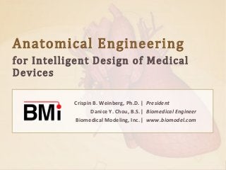 Anatomical Engineering

for Intelligent Design of Medical
Devices

Crispin B. Weinberg, Ph.D. | President
Danice Y. Chou, B.S.| Biomedical Engineer
Biomedical Modeling, Inc. | www.biomodel.com

Biomedical Modeling, Inc. ♦ 2013

1 of 33

 