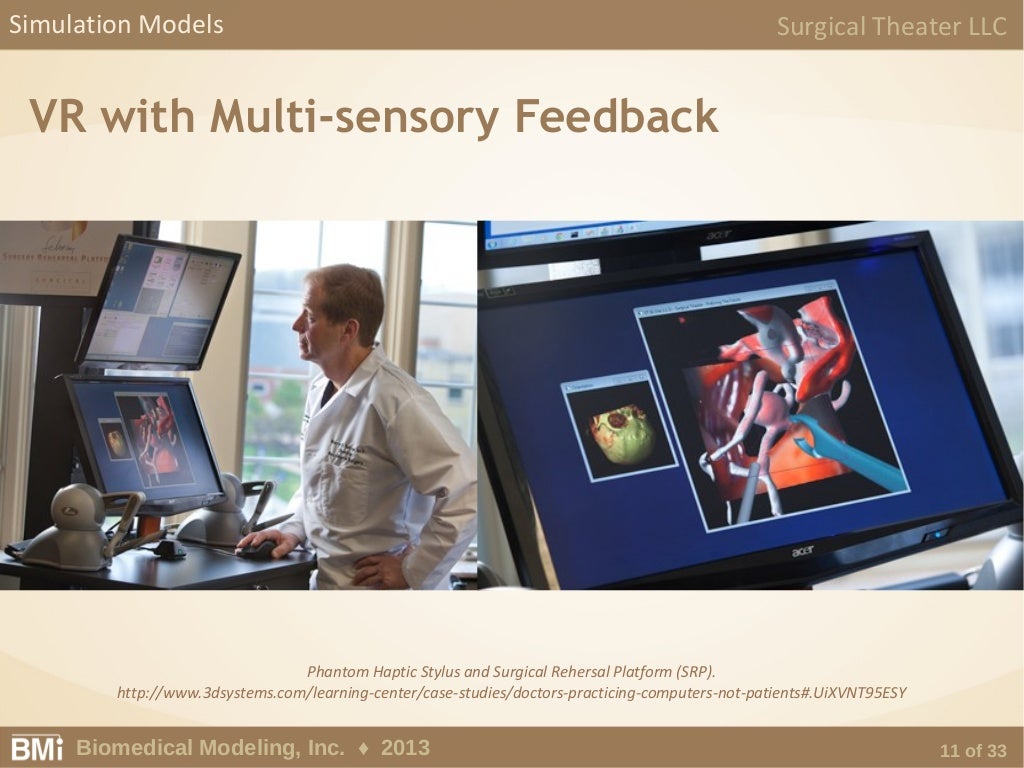 Anatomical Engineering for the Intelligent Design of Medical Devices