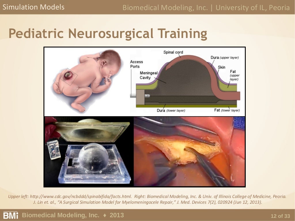 Anatomical Engineering for the Intelligent Design of Medical Devices