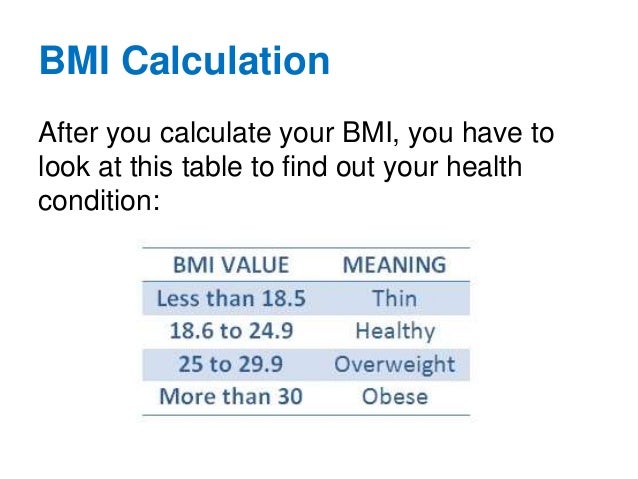 calculate body mass index bmi calculation formula