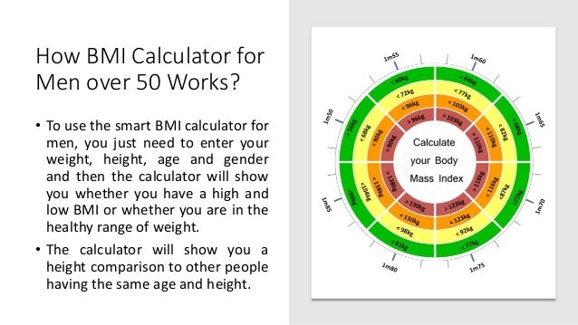 Bmi Calculator For Men Over 50 The Way To Prevent Obesity