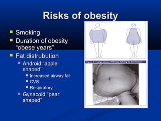 Risks of obesityRisks of obesity
 SmokingSmoking
 Duration of obesityDuration of obesity
“obese years”“obese years”
 Fat distrubutionFat distrubution
 Android “appleAndroid “apple
shaped’’shaped’’
 Increased airway fatIncreased airway fat
 CVSCVS
 RespiratoryRespiratory
 Gynacoid “pearGynacoid “pear
shaped”shaped”
 
