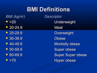 BMI DefinitionsBMI Definitions
BMI (kg/mBMI (kg/m22
)) DescriptorDescriptor
 <20<20 UnderweightUnderweight
 20-24.920-24.9 IdealIdeal
 25-29.925-29.9 OverweightOverweight
 30-39.930-39.9 ObeseObese
 40-49.940-49.9 Morbidly obeseMorbidly obese
 50-59.950-59.9 Super obeseSuper obese
 60-69.960-69.9 Super Super obeseSuper Super obese
 >70>70 Hyper obeseHyper obese
 