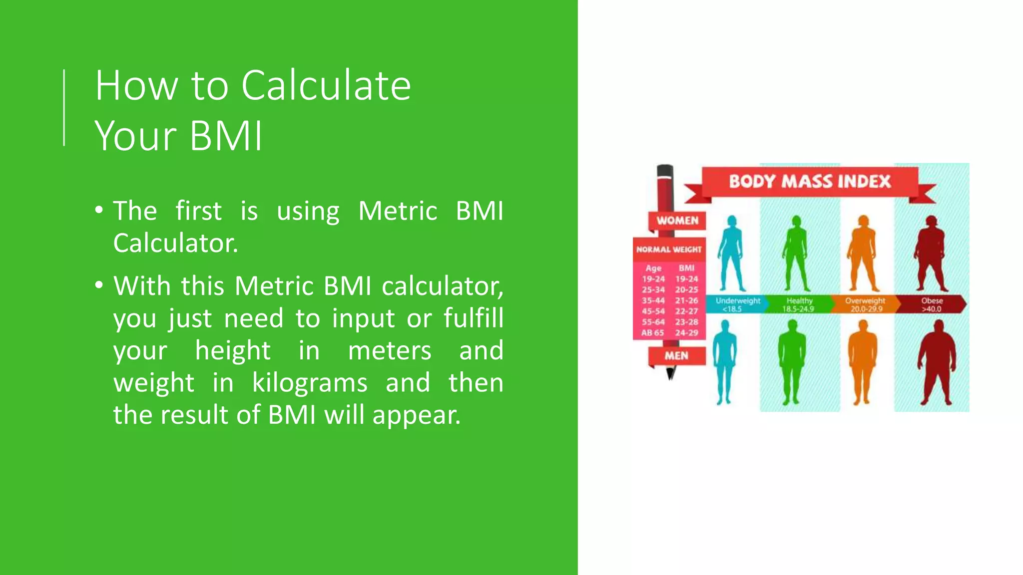 BMI Chart for Women by Age and Height Weight and Height Guide Chart PPT