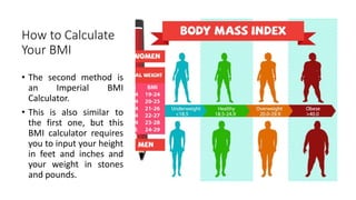 BMI Chart for Women by Age and Height - Weight and Height Guide Chart | PPT