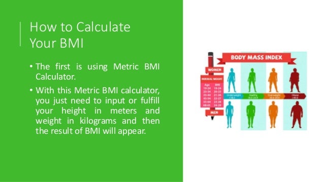 Bmi Chart Women Calculator