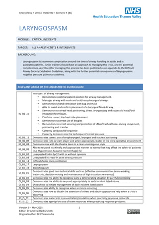  
Anaesthesia	
  >	
  Critical	
  Incidents	
  >	
  	
  Scenario	
  4	
  (BL)	
  	
  	
  
Version	
  9	
  –	
  May	
  2015	
   1	
   	
  
Editor:	
  Dr	
  Andrew	
  Darby	
  Smith	
  	
  
Original	
  Author:	
  Dr	
  P	
  Shanmuha	
  
LARYNGOSPASM	
  
MODULE:	
  	
  	
  	
  CRITICAL	
  INCIDENTS	
  
	
  
TARGET:	
  	
  	
  	
  	
  	
  ALL	
  ANAESTHETISTS	
  &	
  INTENSIVISTS	
  
	
  
BACKGROUND:	
  
	
  
Laryngospasm	
  is	
  a	
  common	
  complication	
  around	
  the	
  time	
  of	
  airway	
  handling	
  in	
  adults	
  and	
  in	
  
paediatric	
  patients.	
  Junior	
  trainees	
  should	
  have	
  an	
  approach	
  to	
  managing	
  this	
  crisis,	
  and	
  it’s	
  potential	
  
complications.	
  A	
  protocol	
  for	
  managing	
  this	
  process	
  has	
  been	
  published	
  as	
  an	
  appendix	
  to	
  the	
  Difficult	
  
Airway	
  Society	
  Extubation	
  Guidelines,	
  along	
  with	
  the	
  further	
  potential	
  consequence	
  of	
  laryngospasm:	
  
negative	
  pressure	
  pulmonary	
  oedema.
RELEVANT	
  AREAS	
  OF	
  THE	
  ANAESTHETIC	
  CURRICULUM	
  
	
  
IG_BS_10	
  
In	
  respect	
  of	
  airway	
  management:	
  
• Demonstrates	
  optimal	
  patient	
  position	
  for	
  airway	
  management.	
  	
  
• Manages	
  airway	
  with	
  mask	
  and	
  oral/nasopharyngeal	
  airways	
  	
  
• Demonstrates	
  hand	
  ventilation	
  with	
  bag	
  and	
  mask	
  	
  
• Able	
  to	
  insert	
  and	
  confirm	
  placement	
  of	
  a	
  Laryngeal	
  Mask	
  Airway	
  	
  
• Demonstrates	
  correct	
  head	
  positioning,	
  direct	
  laryngoscopy	
  and	
  successful	
  nasal/oral	
  
intubation	
  techniques.	
  
• Confirms	
  correct	
  tracheal	
  tube	
  placement	
  
• Demonstrates	
  correct	
  use	
  of	
  bougies	
  
• Demonstrates	
  correct	
  securing	
  and	
  protection	
  of	
  LMAs/tracheal	
  tubes	
  during	
  	
  movement,	
  
positioning	
  and	
  transfer.	
  
• Correctly	
  conducts	
  RSI	
  sequence	
  
• Correctly	
  demonstrates	
  the	
  technique	
  of	
  cricoid	
  pressure	
  
IG_BS_11	
   Demonstrates	
  correct	
  use	
  of	
  oropharyngeal,	
  laryngeal	
  and	
  tracheal	
  suctioning	
  
IO_BS_07	
   Demonstrates	
  role	
  as	
  team	
  player	
  and	
  when	
  appropriate,	
  leader	
  in	
  the	
  intra-­‐operative	
  environment	
  
IO_BS_08	
   Communicates	
  with	
  the	
  theatre	
  team	
  in	
  a	
  clear	
  unambiguous	
  style	
  
IO_BS_09	
  
Able	
  to	
  respond	
  in	
  a	
  timely	
  and	
  appropriate	
  manner	
  to	
  events	
  that	
  may	
  affect	
  the	
  safety	
  of	
  patients	
  
[e.g.	
  Hypotension,	
  Massive	
  haemorrhage]	
  [S]	
  
CI_BK_02	
   Unexpected	
  fall	
  in	
  SpO2	
  with	
  or	
  without	
  cyanosis	
  
CI_BK_03	
   Unexpected	
  increase	
  in	
  peak	
  airway	
  pressure	
  
CI_BK_13	
   Difficult/failed	
  mask	
  ventilation	
  
CI_BK_17	
   Laryngospasm	
  
CI_BK_19	
   Bronchospasm	
  
CI_BS_01	
  
Demonstrates	
  good	
  non-­‐technical	
  skills	
  such	
  as:	
  [effective	
  communication,	
  team-­‐working,	
  
leadership,	
  decision-­‐making	
  and	
  maintenance	
  of	
  high	
  situation	
  awareness]	
  
CI_BS_02	
   Demonstrates	
  the	
  ability	
  to	
  recognise	
  early	
  a	
  deteriorating	
  situation	
  by	
  careful	
  monitoring	
  
CI_BS_03	
   Demonstrates	
  the	
  ability	
  to	
  respond	
  appropriately	
  to	
  each	
  incident	
  listed	
  above	
  
CI_BS_04	
   Shows	
  how	
  to	
  initiate	
  management	
  of	
  each	
  incident	
  listed	
  above	
  
CI_BS_05	
   Demonstrates	
  ability	
  to	
  recognise	
  when	
  a	
  crisis	
  is	
  occurring	
  
CI_BS_06	
  
Demonstrates	
  how	
  to	
  obtain	
  the	
  attention	
  of	
  others	
  and	
  obtain	
  appropriate	
  help	
  when	
  a	
  crisis	
  is	
  
occurring	
  
CI_IS_01	
   Demonstrates	
  leadership	
  in	
  resuscitation/simulation	
  when	
  practicing	
  response	
  protocols.	
  
CI_IS_02	
   Demonstrates	
  appropriate	
  use	
  of	
  team	
  resources	
  when	
  practicing	
  response	
  protocols.	
  
 