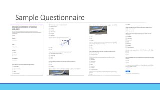 Sample Questionnaire
 