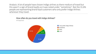 Analysis: A lot of people have chosen Indigo airlines as there medium of travel but
this wasn’t a sign of brand loyalty as it was noted under ‘’sometimes’’. But the 31.6%
people are representing brand loyal customers who only prefer Indigo Airlines
whenever they travel.
 