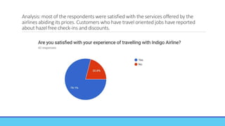 Analysis: most of the respondents were satisfied with the services offered by the
airlines abiding its prices. Customers who have travel oriented jobs have reported
about hazel free check-ins and discounts.
 