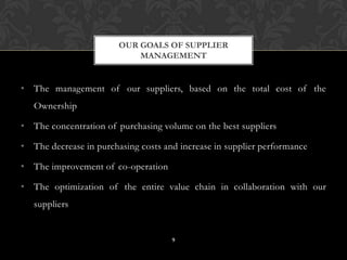 • The management of our suppliers, based on the total cost of the
Ownership
• The concentration of purchasing volume on the best suppliers
• The decrease in purchasing costs and increase in supplier performance
• The improvement of co-operation
• The optimization of the entire value chain in collaboration with our
suppliers
OUR GOALS OF SUPPLIER
MANAGEMENT
9
 