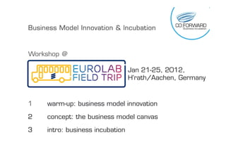 Business Model Innovation & Incubation



    Workshop @

                                      Jan 21-25, 2012,
                                      H‘rath/Aachen, Germany



    1    warm-up: business model innovation

    2    concept: the business model canvas

    3    intro: business incubation

1
 
