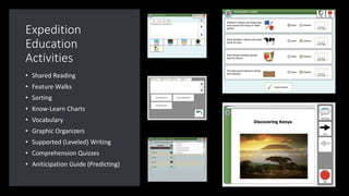 Expedition
Education
Activities
• Shared Reading
• Feature Walks
• Sorting
• Know-Learn Charts
• Vocabulary
• Graphic Organizers
• Supported (Leveled) Writing
• Comprehension Quizzes
• Aniticipation Guide (Predicting)
 