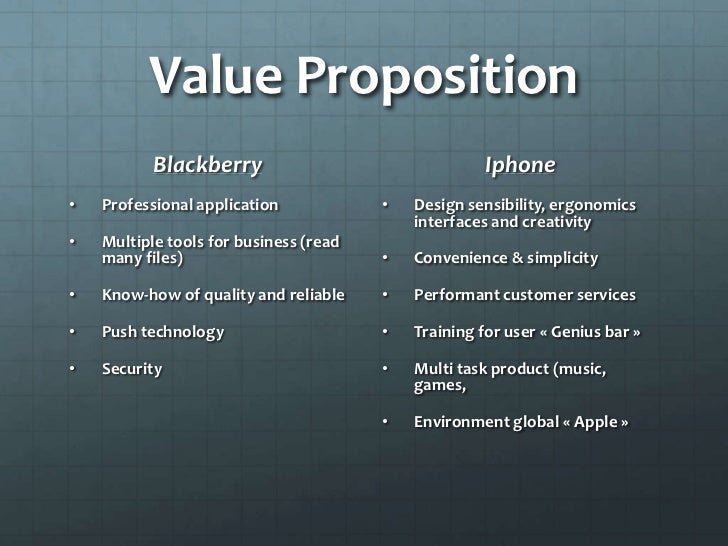 Business Model iPhone vs Blackberry
